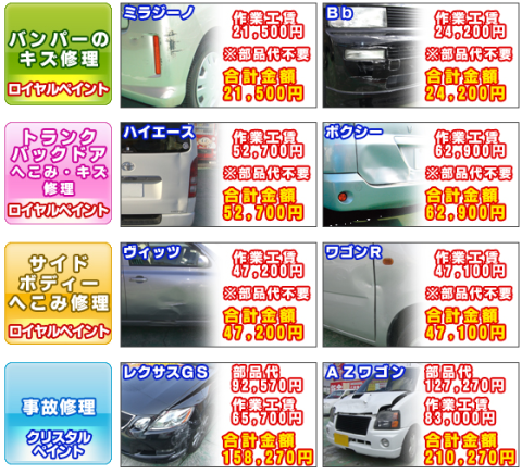 安い・早い・1日車検 車検のコバック（浦和・川口店）122.png